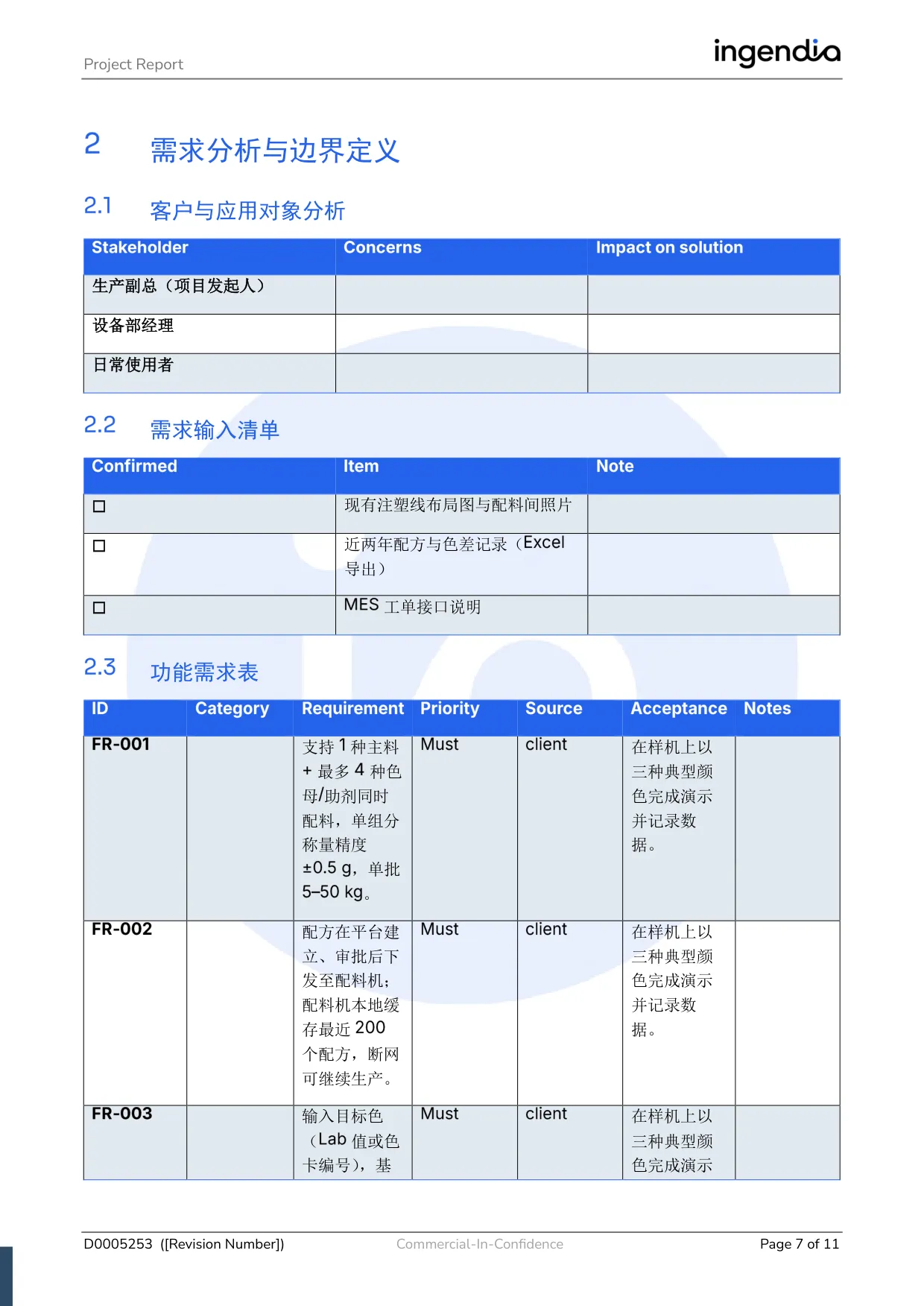 Engineering report §2 + §3